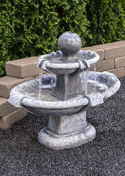 Athena Fountain Oval Neo Classical Design Traditional Garden Roman