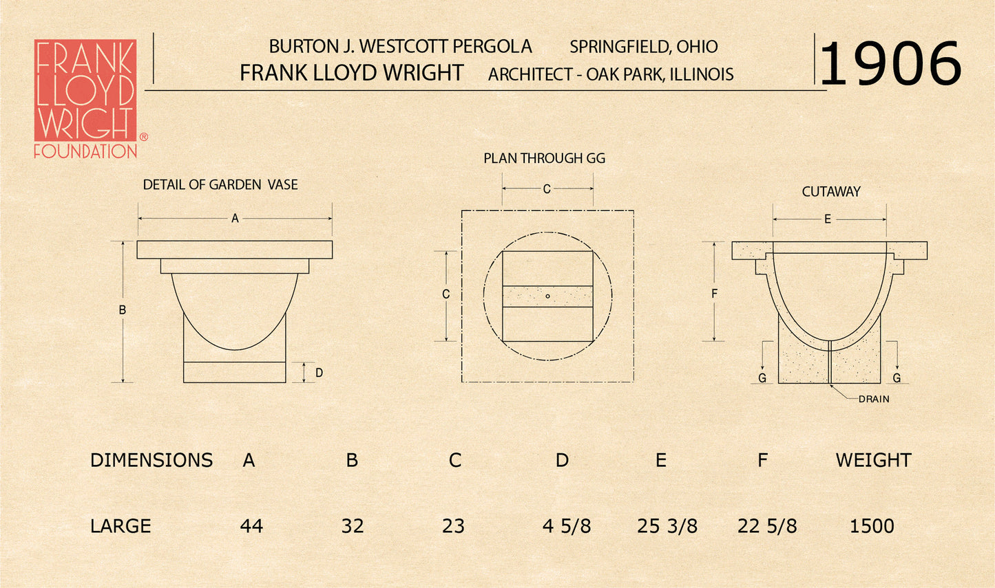 Architectural drawing of a garden vase by Frank Lloyd Wright with measurements and details.