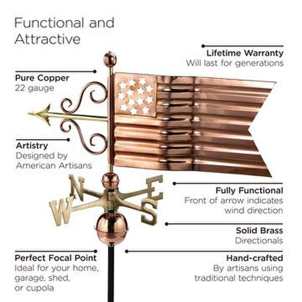 Stars and Stripes American Flag Weathervane Copper Patriotic Sculptural