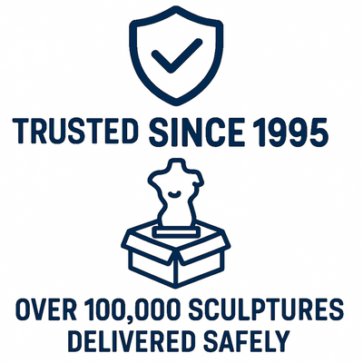 Logo with text 'Trusted Since 1995, Over 100,000 Sculptures Delivered Safely' on a white background.