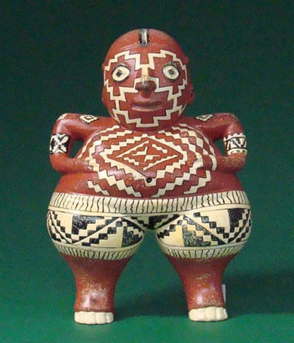 Chupicuaro Fertility Figurine Statue Museum Reproductions Mexican Art