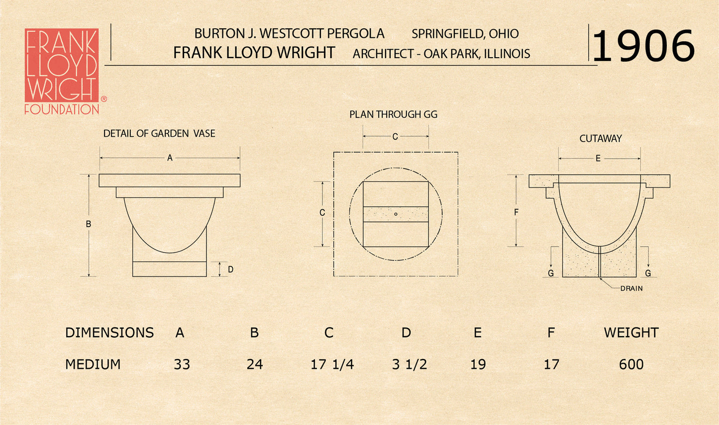 Diagram of Vase Measurements of planter Frank Lloyd Wright designed urn
